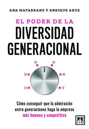 DIRIGIR Y GOBERNAR
