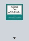 SISTEMA DE DERECHO CIVIL