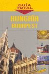 HUNGRÍA BUDAPEST (Guía Total)